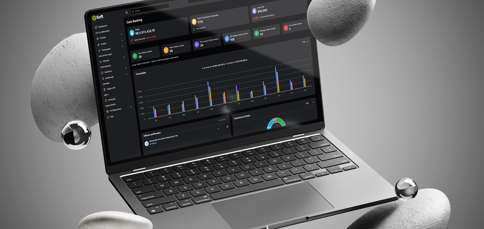 Operações bancárias em tempo real